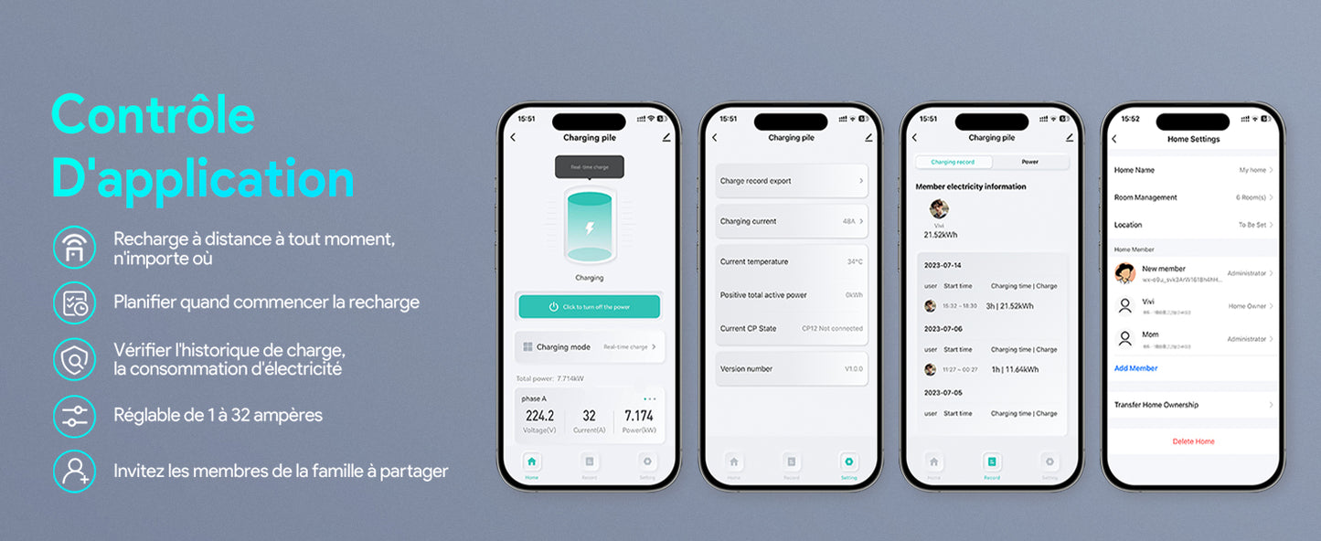 Osoeri Borne de Recharge Véhicules Électrique, EV Chargeur Monophasé ou Triphasé Câble de Type 2 de 5m avec Contrôle RFID et APP, 32A Station de Charge Standard IEC 62196-2 pour Ménage, 7.36-22kW