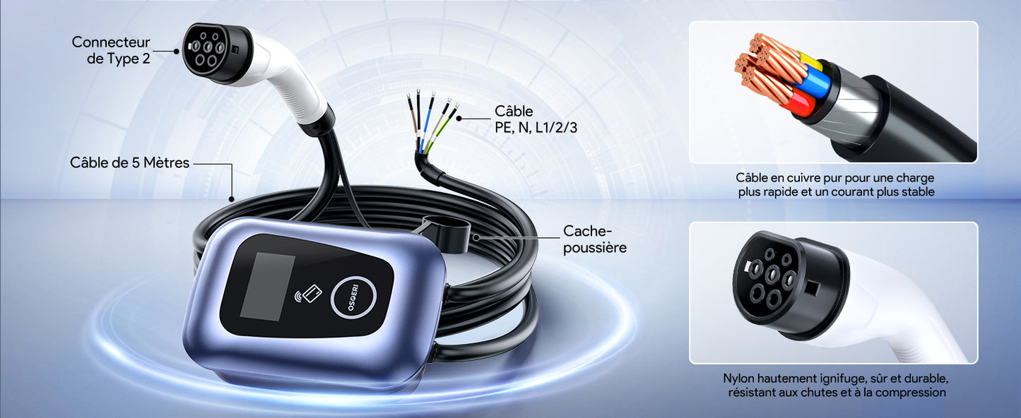 Osoeri Borne de Recharge Véhicules Électrique, EV Chargeur Monophasé ou Triphasé Câble de Type 2 de 5m avec Contrôle RFID et APP, 32A Station de Charge Standard IEC 62196-2 pour Ménage, 7.36-22kW