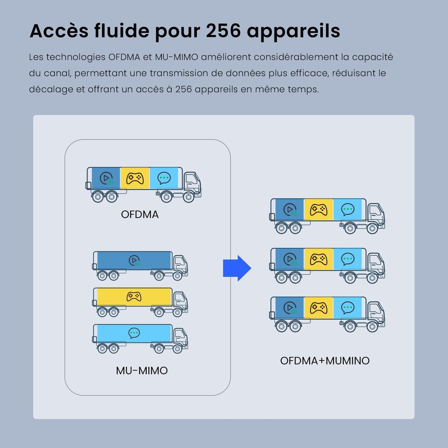 Tenda I29 WiFi 6 AX3000