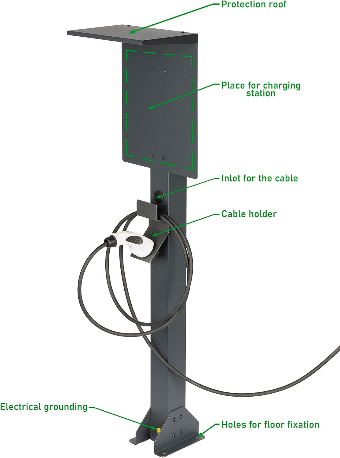 KREAINVENT Support universel de haute qualité pour wallbox en aluminium avec toit et porte-câble EV