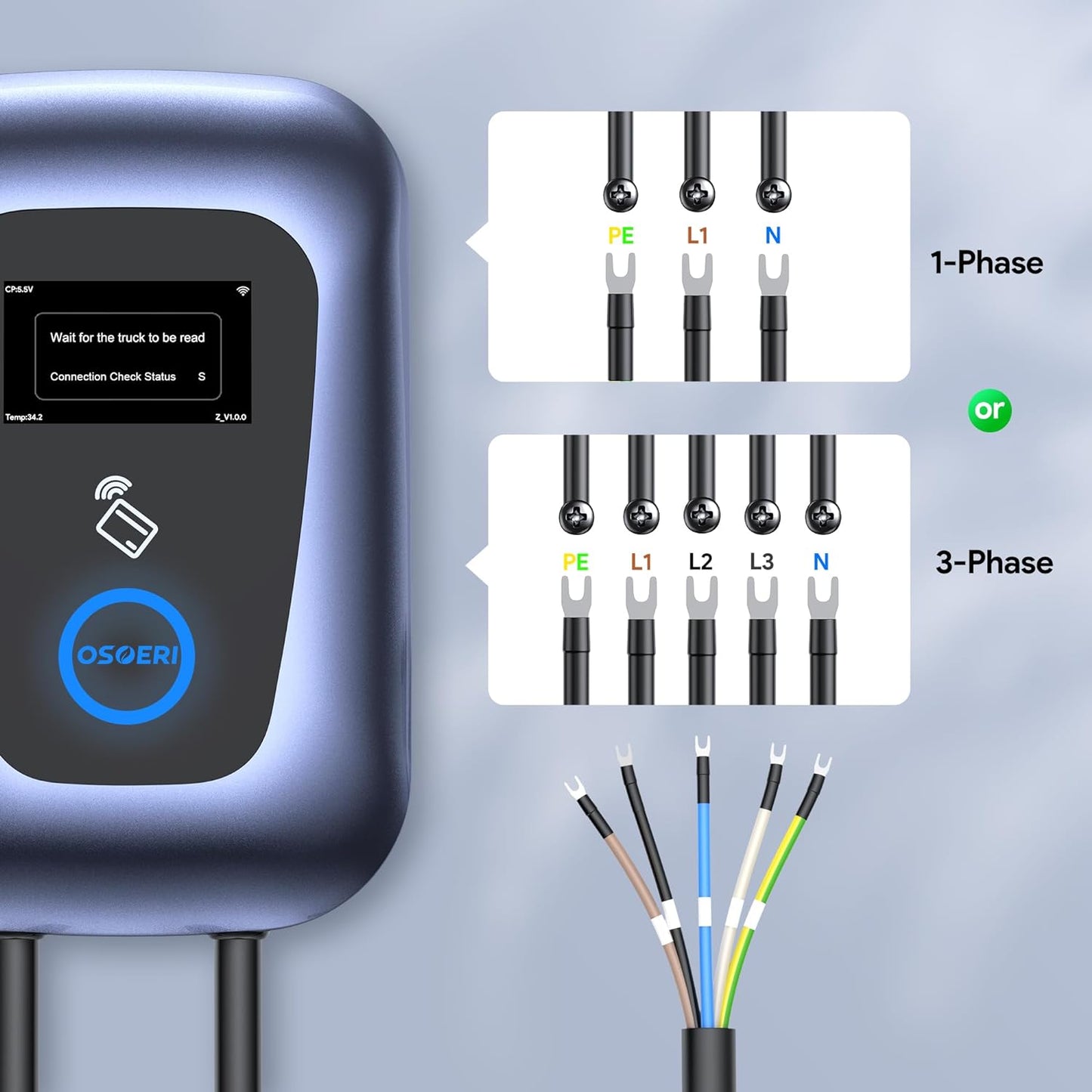 Osoeri Borne de Recharge Véhicules Électrique, EV Chargeur Monophasé ou Triphasé Câble de Type 2 de 5m avec Contrôle RFID et APP, 32A Station de Charge Standard IEC 62196-2 pour Ménage, 7.36-22kW