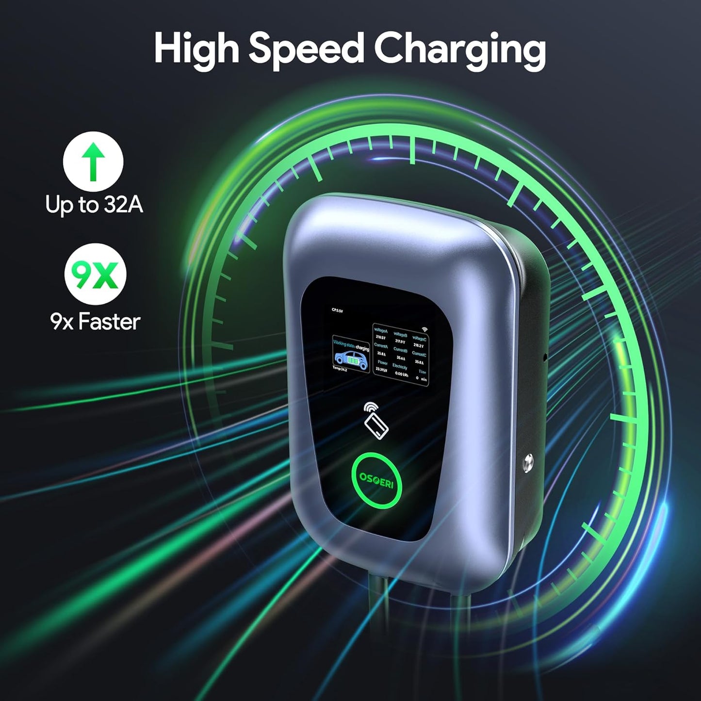 Osoeri Borne de Recharge Véhicules Électrique, EV Chargeur Monophasé ou Triphasé Câble de Type 2 de 5m avec Contrôle RFID et APP, 32A Station de Charge Standard IEC 62196-2 pour Ménage, 7.36-22kW