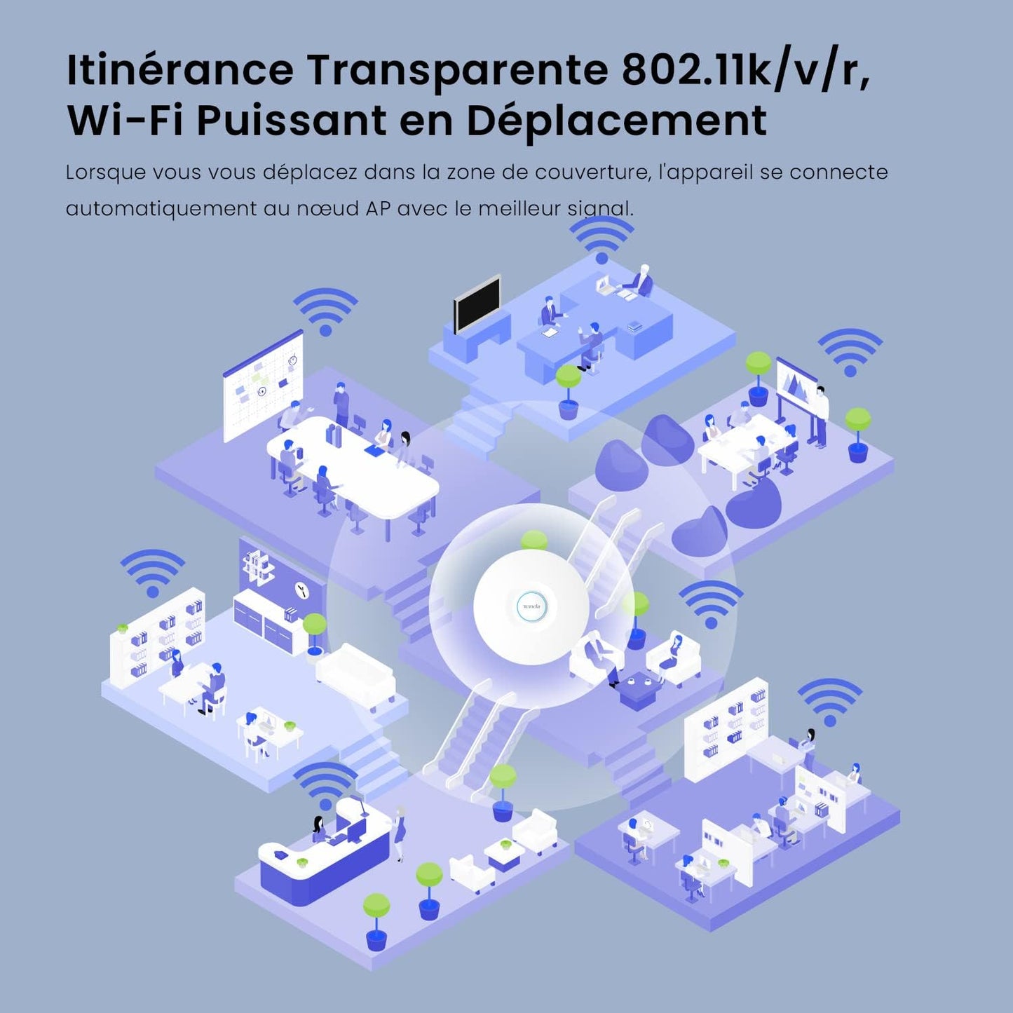 Tenda I29 WiFi 6 AX3000