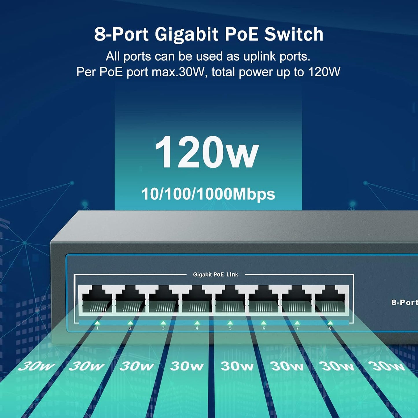 Switch PoE 8 Port Gigabit  - 1000Mbps, 120W 802.3af/at
