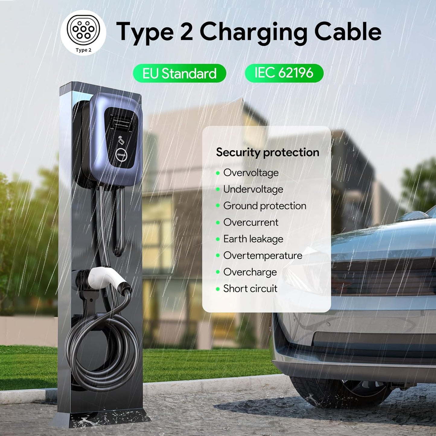 Osoeri Borne de Recharge Véhicules Électrique, EV Chargeur Monophasé ou Triphasé Câble de Type 2 de 5m avec Contrôle RFID et APP, 32A Station de Charge Standard IEC 62196-2 pour Ménage, 7.36-22kW