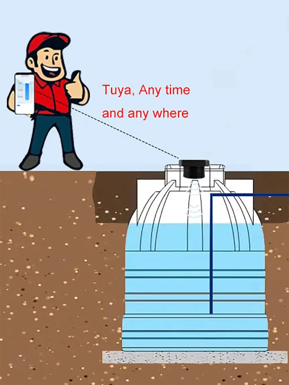 Détecteur d'application Mobile sans fil ultrasonique, capteur de niveau de liquide, d'eau, de carburant, d'huile, indicateur d'alarme, moniteur de réservoir à distance TLC2206
