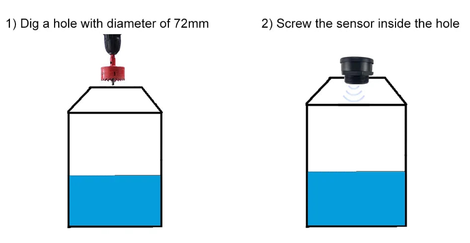 Détecteur d'application Mobile sans fil ultrasonique, capteur de niveau de liquide, d'eau, de carburant, d'huile, indicateur d'alarme, moniteur de réservoir à distance TLC2206