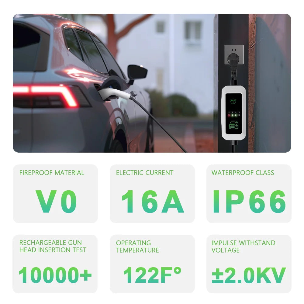 EV Charging Station 16A 3.5KW 3 Phase Electric Vehicle Car Charger EVSE Wallbox Wallmount Type2 Cable IEC62196 APP Control