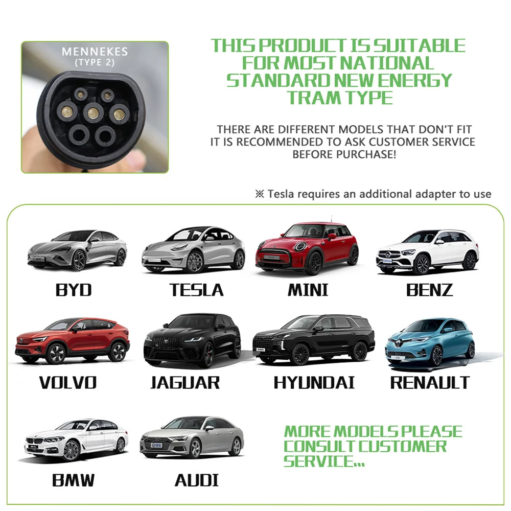 EV Charging Station 16A 3.5KW 3 Phase Electric Vehicle Car Charger EVSE Wallbox Wallmount Type2 Cable IEC62196 APP Control