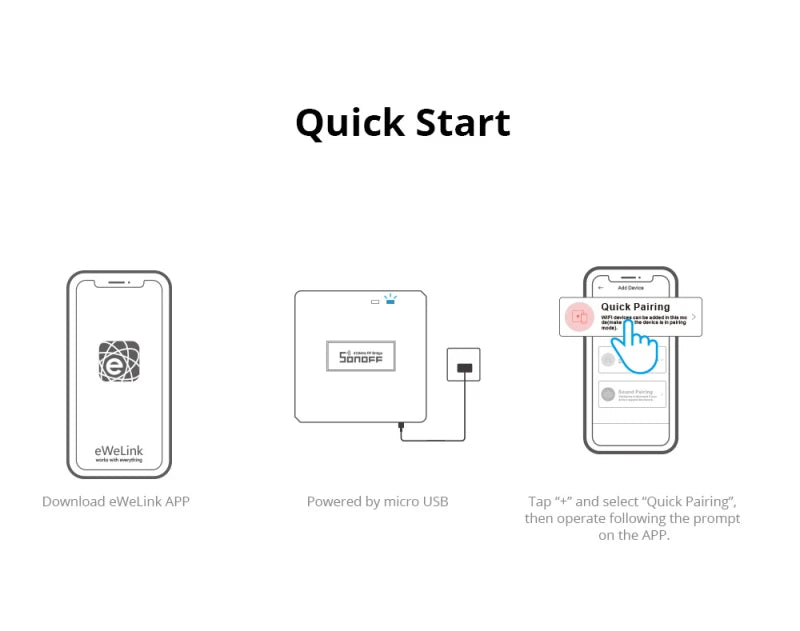 SONOFF RF Bridge R2 433MHz RF Wi-Fi passerelle sans fil scène intelligente prise en charge de la sécurité à domicile capteur DW2-RF PIR3-RF via eWeLink Alexa