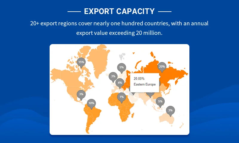 Technologie de communication éventuelles I de petite taille CC1101 technologie Transcsec sans fil EBYTE E07-M1101D-SMA carte de développement 433MHz à faible puissance