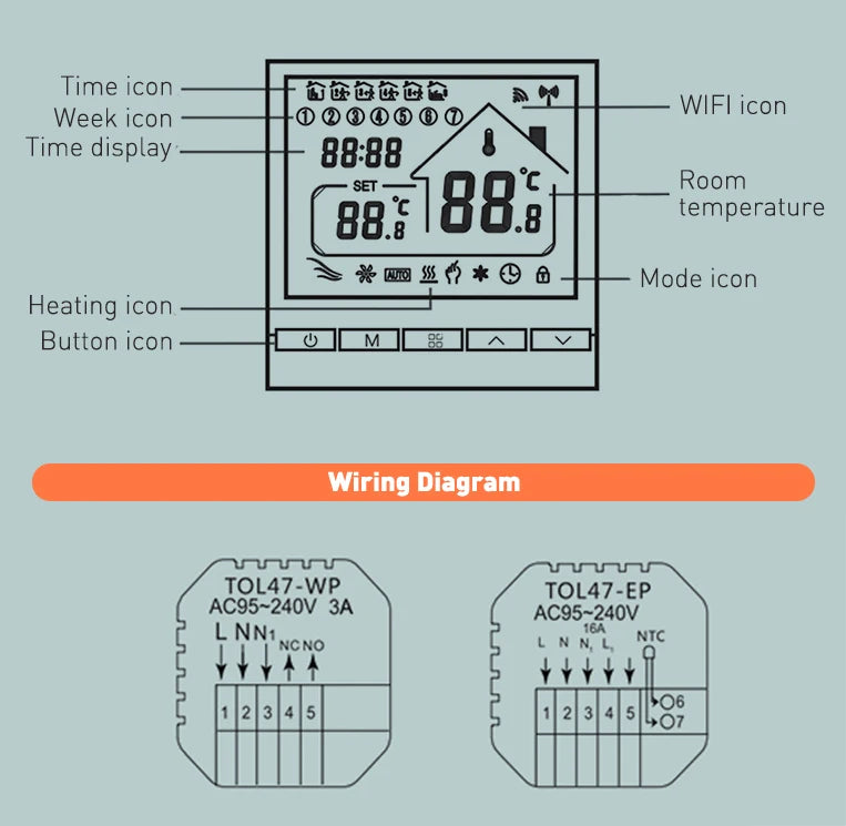 Beok Tuya Thermostat de sol WIFI pour maison intelligente avec Alexa Yandex Google contrôle régulateur de température de chauffage par le sol chaud 220V