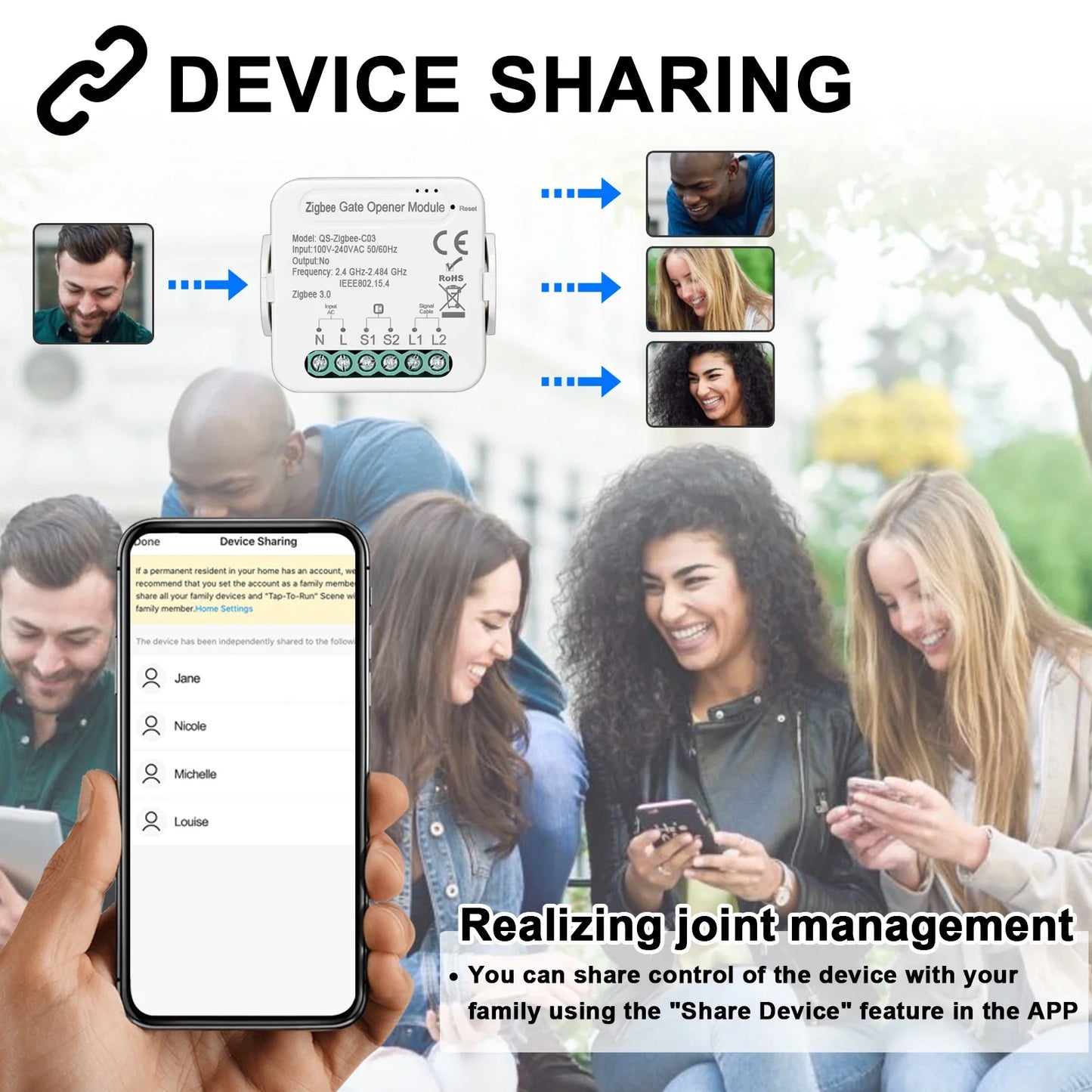 Ouvre-porte intelligent Tuya, Module de contrôleur de porte WiFi/Zigbee, Compatible avec Alexa Echo Google Home Siri