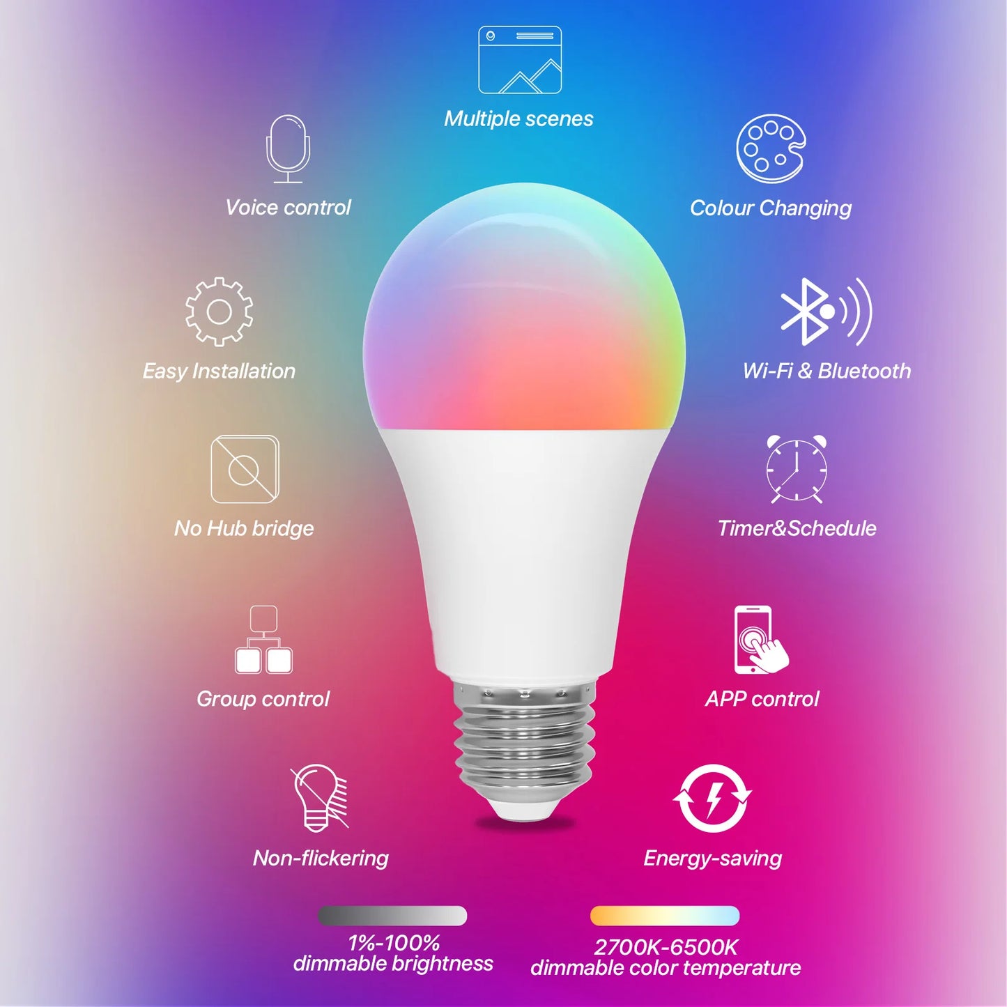 Ampoule LED intelligente Tuya E27 9W 900lm RGBCW, 2 pièces, couleur changeante, AC220V, Bluetooth, WiFi, Alexa/Google Home, ampoules à vis compatibles