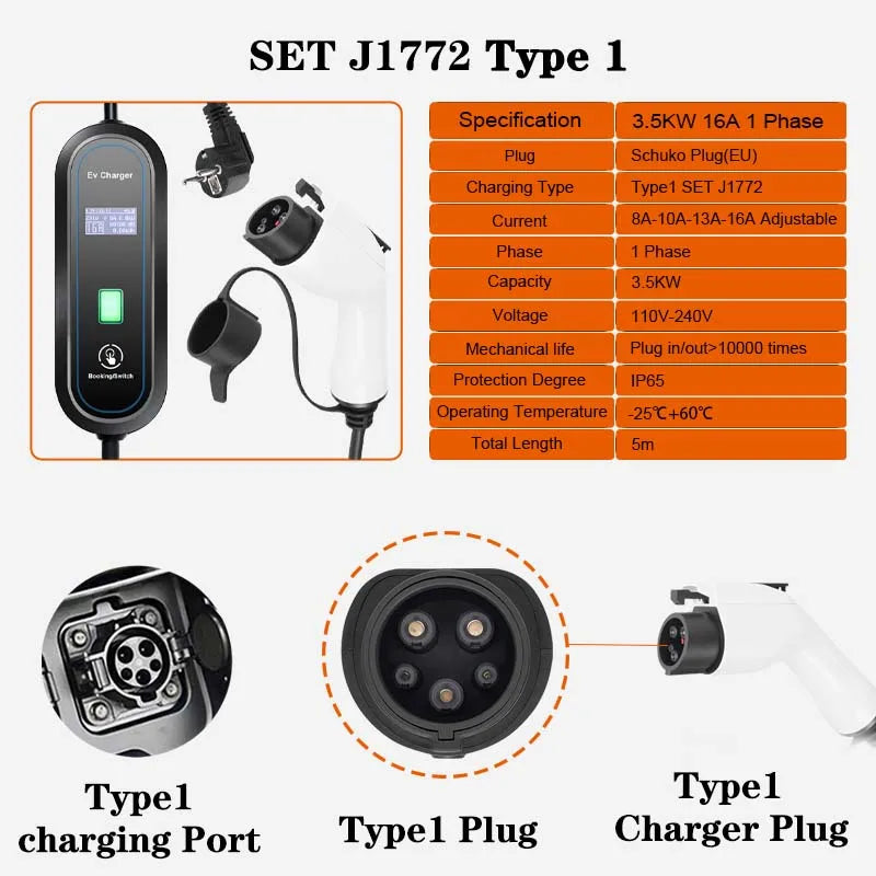Teschev chargeur EV Portable 220V 3.5KW J1772 Type 1 IEC62196-2 Type 2 chargeur 16A chargeur à courant réglable pour voiture électrique