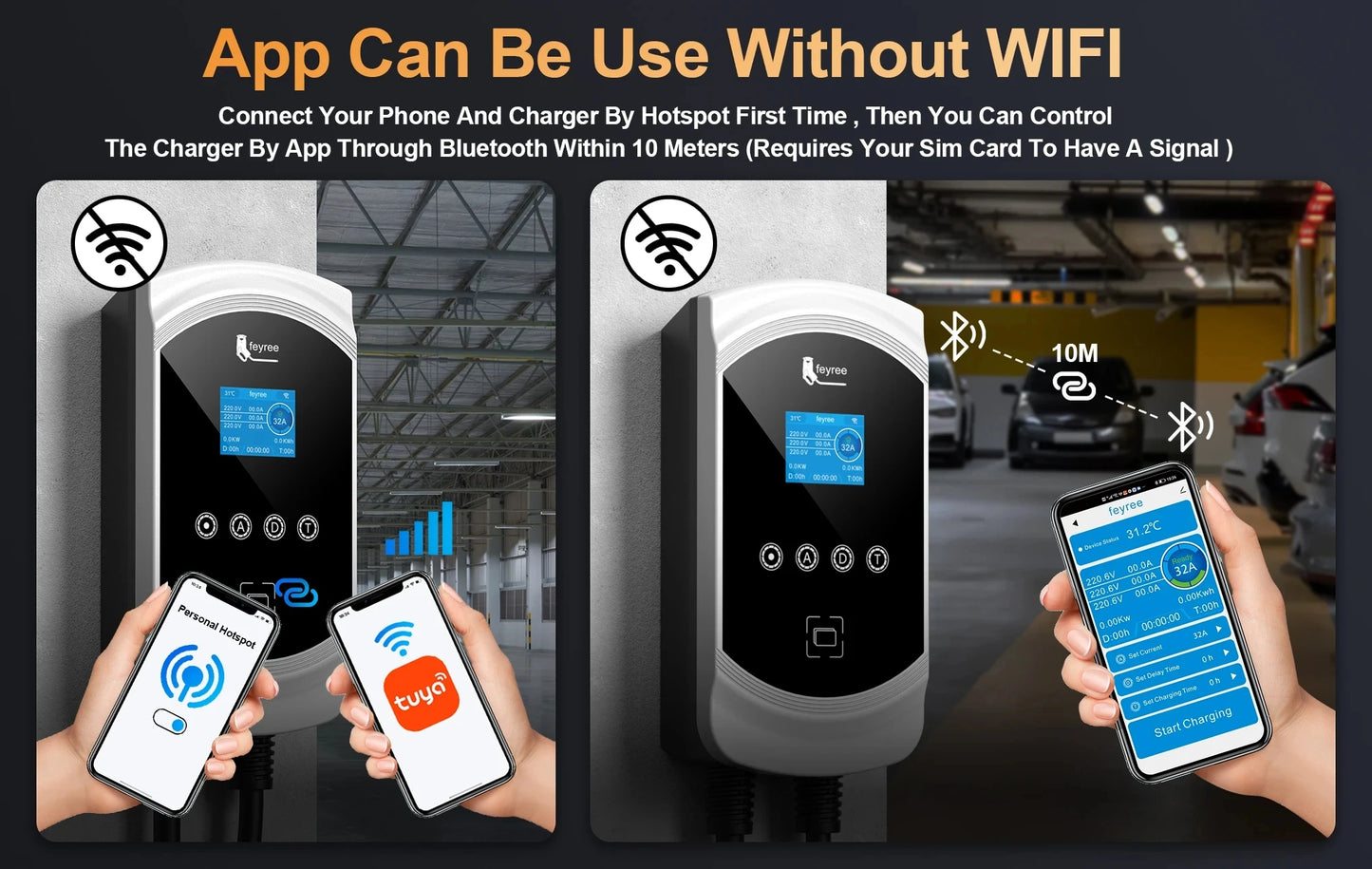 Feyree EV chargeur Type2 câble 32A 7.6kW charge dynamique blancage EVSE Wallbox APP fonction 11kW 22kW Station de charge voiture électrique