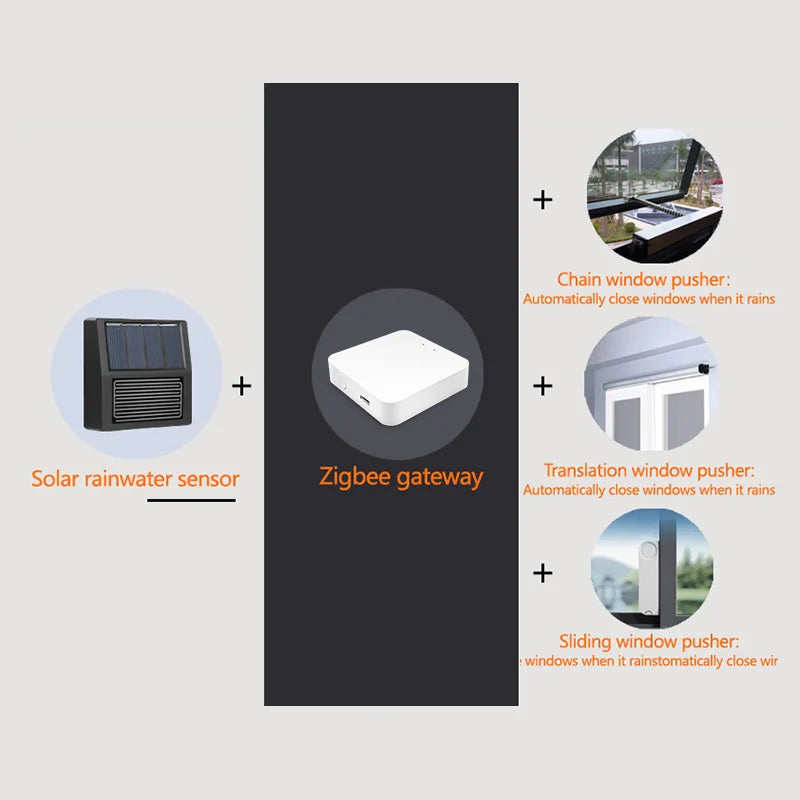 Capteur de pluie Tuya Zigbee, alertes de pluie en temps réel, intégration de maison intelligente, étanche IP65, à énergie solaire pour le jardin et l'irrigation