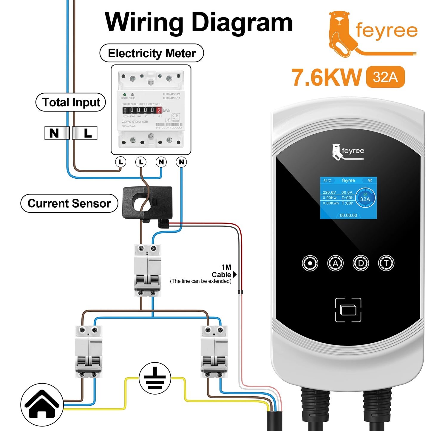 Feyree EV chargeur Type2 câble 32A 7.6kW charge dynamique blancage EVSE Wallbox APP fonction 11kW 22kW Station de charge voiture électrique