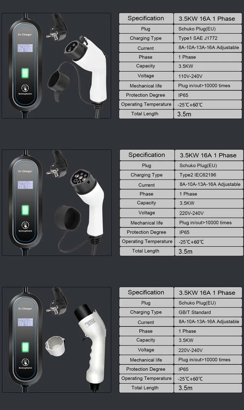 Teschev 3.5KW chargeur EV Portable Type 1 J1772 16A câble de charge GBT Wallbox EVSE Type 2 Stations de charge pour véhicule électrique