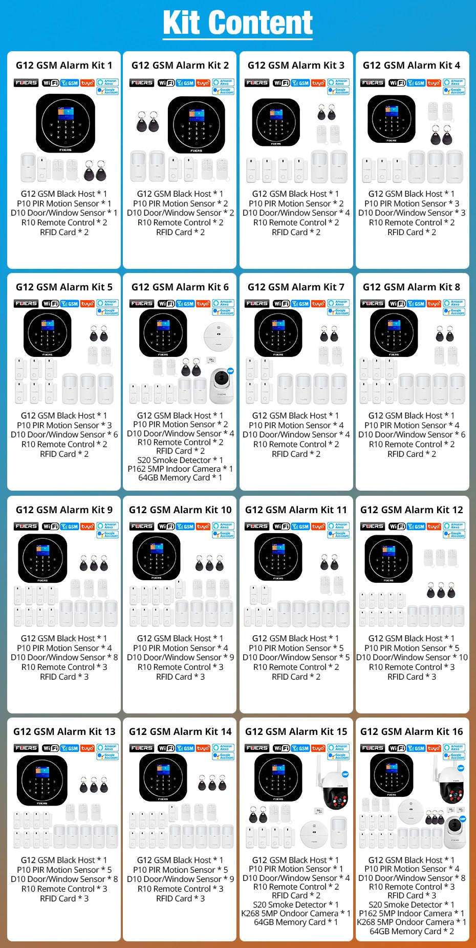 FUERS G12 Tuya WiFi GSM système d'alarme de sécurité sans fil maison affaires alarme antivol avec sirène RFID détecteur de mouvement capteur de fumée
