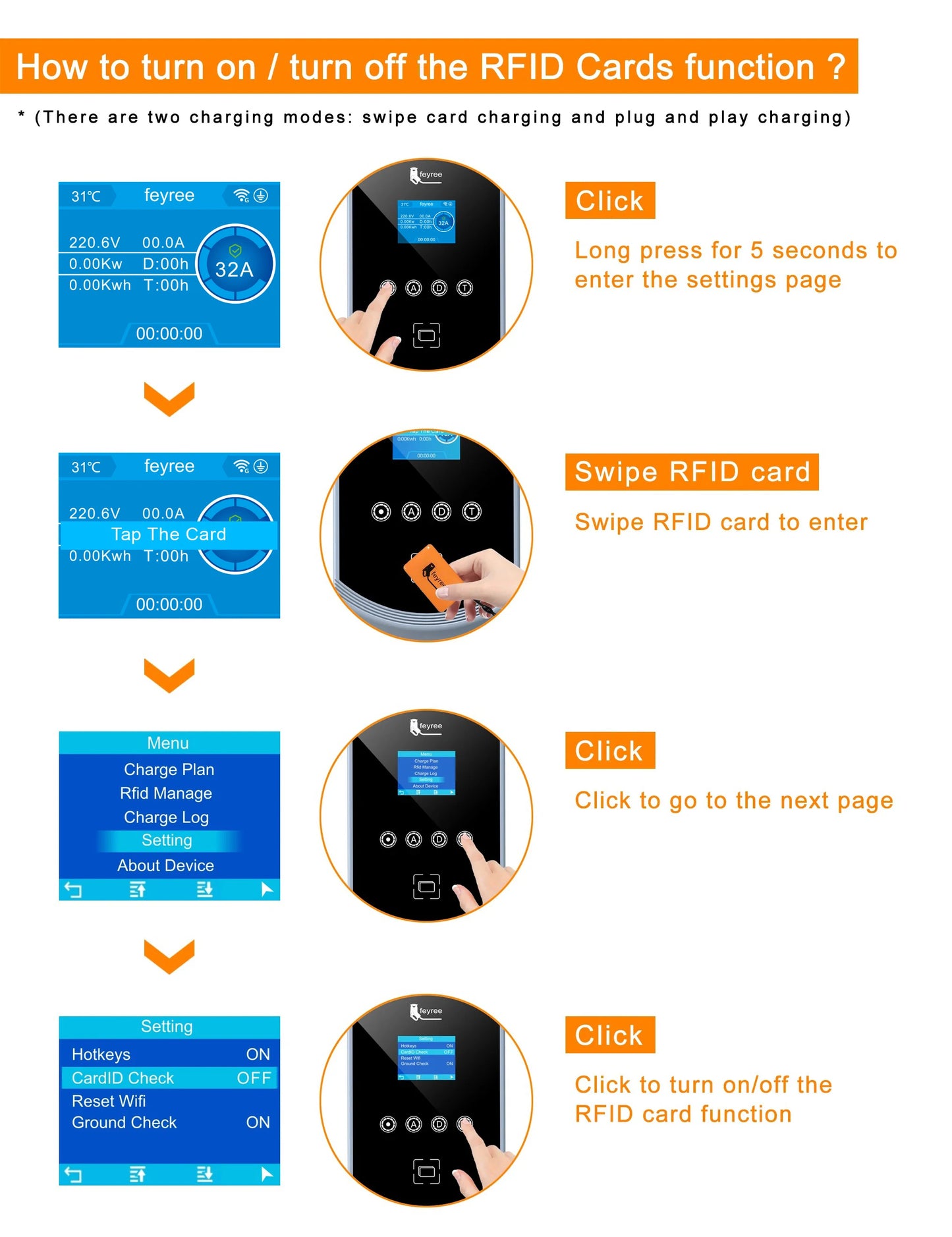 EVSE Wallbox 11KW 22KW Prise IEC62196-2 Triphasée Andrea Control pour Voiture Électrique Fey123 EV Chargeur 32A 7.6KW Vope2 Cable Car