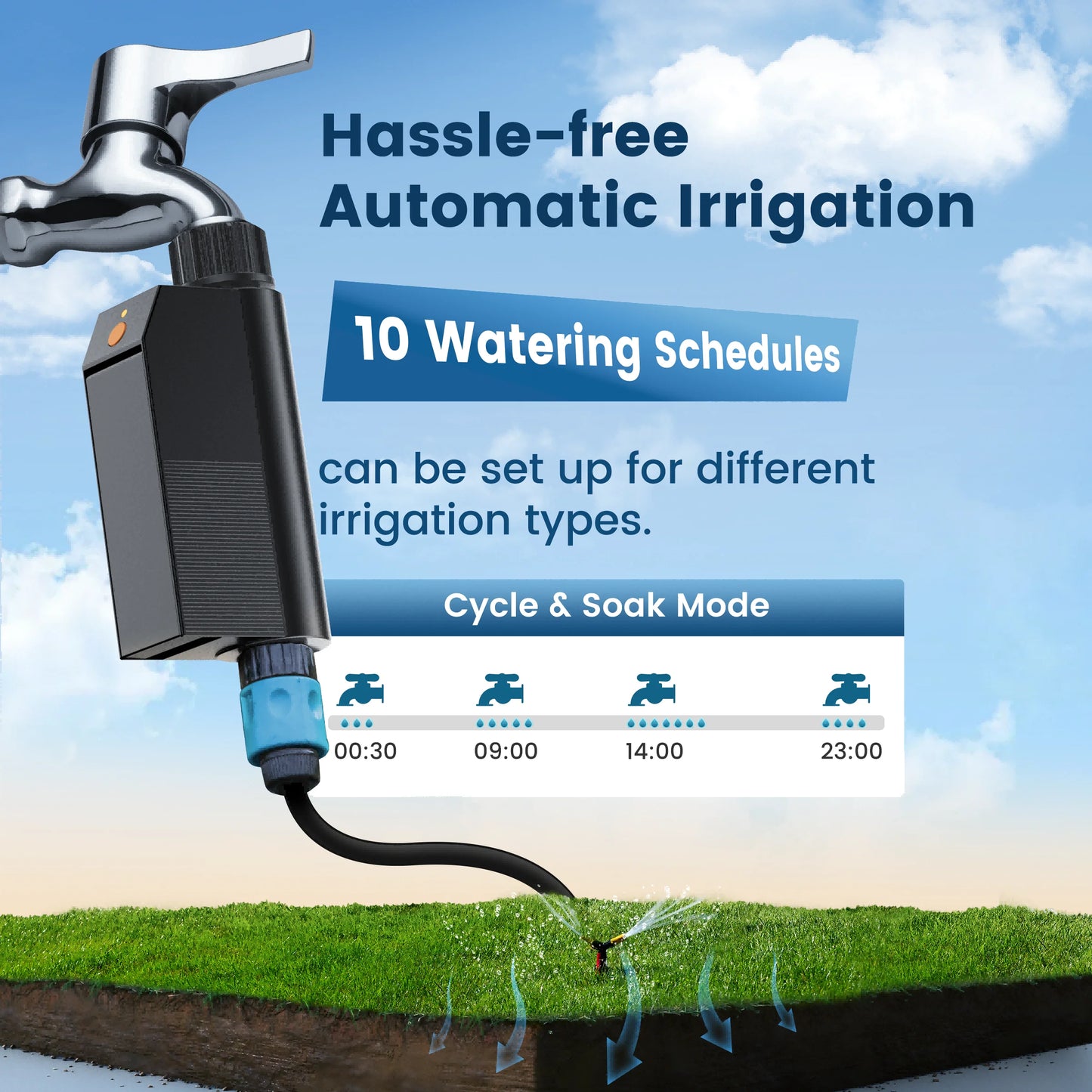 GIRIER Minuterie d'eau intelligente Minuterie d'arrosage WiFi Aucun hub requis pour l'irrigation goutte à goutte de tuyau d'arrosage fonctionne avec l'application Tuya prend en charge Alexa