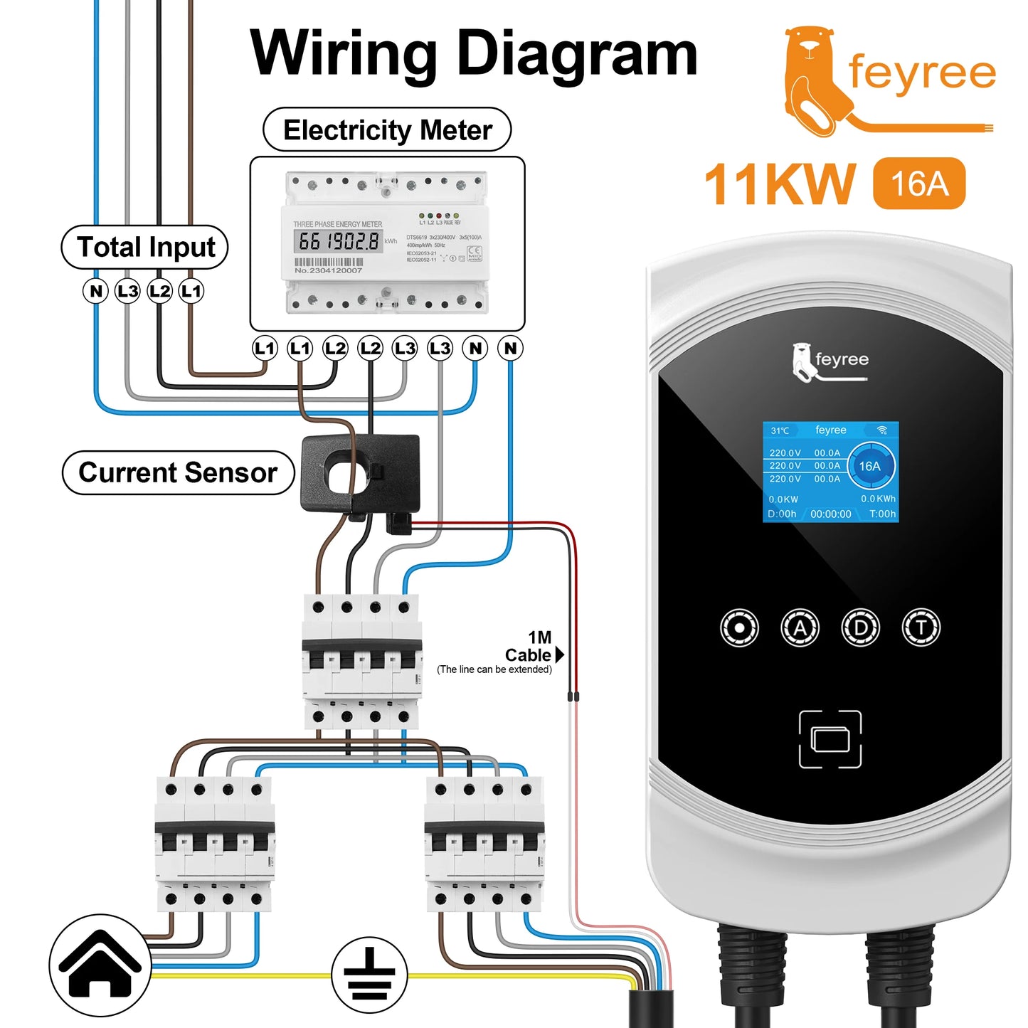 Feyree EV chargeur Type2 câble 32A 7.6kW charge dynamique blancage EVSE Wallbox APP fonction 11kW 22kW Station de charge voiture électrique