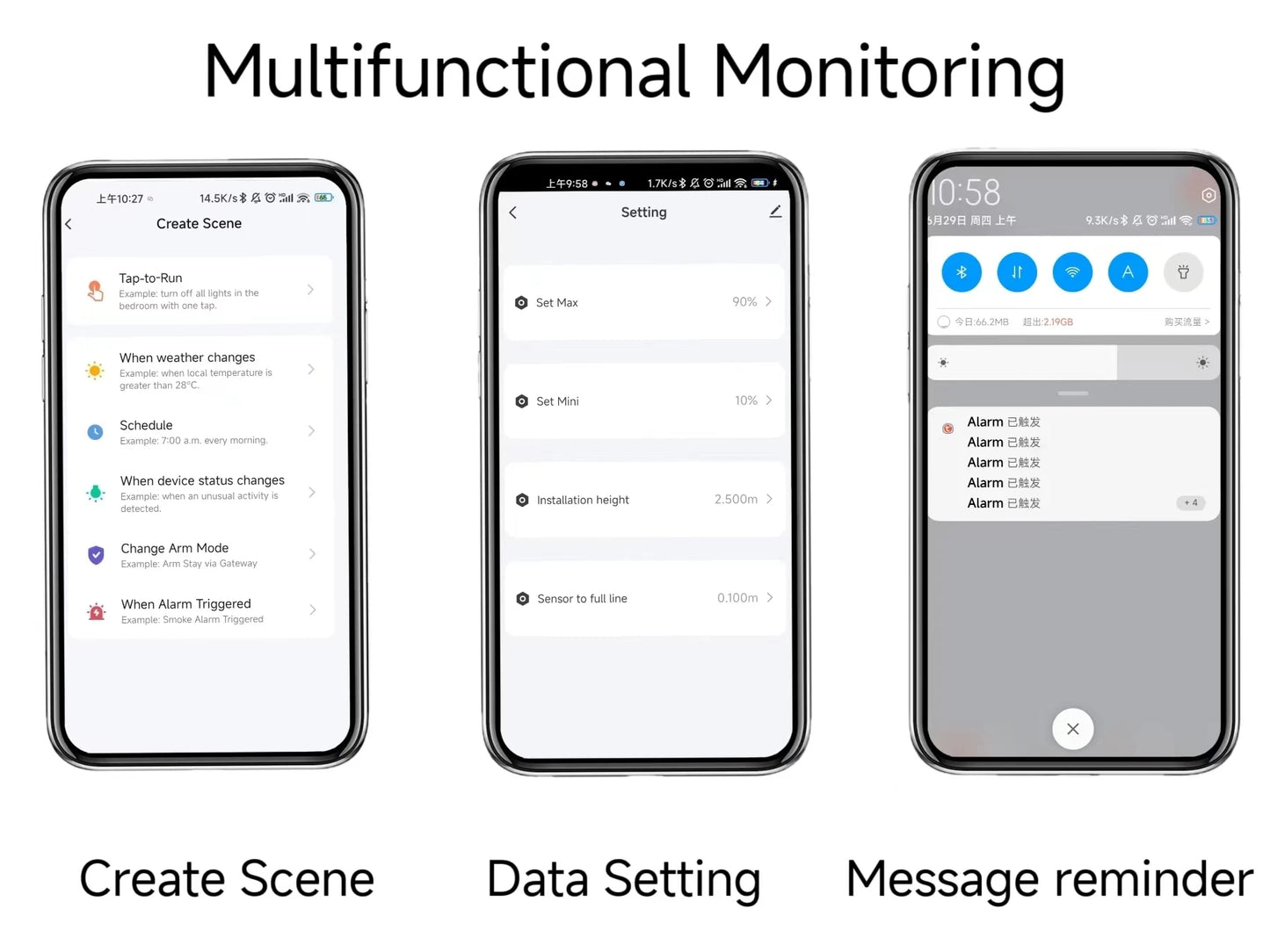 Détecteur d'application Mobile sans fil ultrasonique, capteur de niveau de liquide, d'eau, de carburant, d'huile, indicateur d'alarme, moniteur de réservoir à distance TLC2206