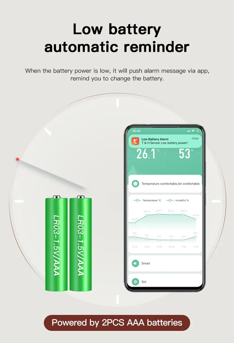 Tuya WiFi Zigbee 3.0 capteur de température et d'humidité pour maison intelligente APP télécommande SmartLife fonctionne avec Alexa Google Assistant