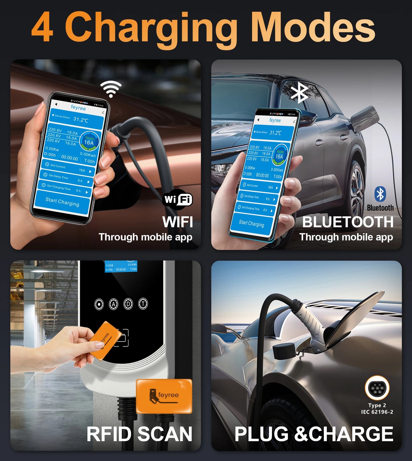 Feyree EV chargeur Type2 câble 32A 7.6kW charge dynamique blancage EVSE Wallbox APP fonction 11kW 22kW Station de charge voiture électrique