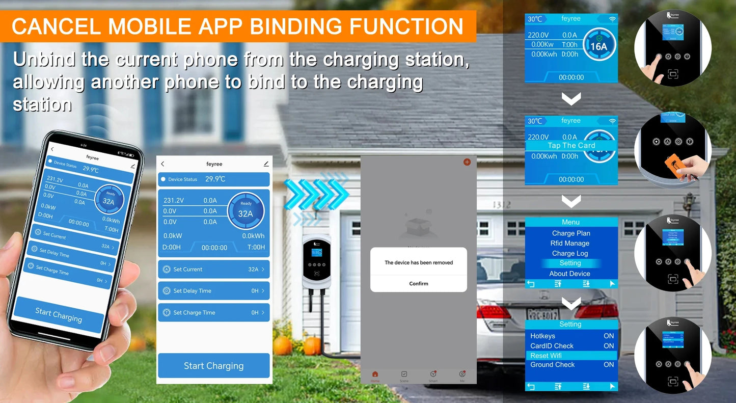 Feyree EV chargeur Type2 câble 32A 7.6kW charge dynamique blancage EVSE Wallbox APP fonction 11kW 22kW Station de charge voiture électrique