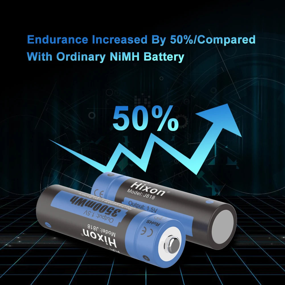 Hixon aa 1.5V Li-ion batterie Rechargeable 3500mWh 1.5V Lithium AA piles rechargeables 1.5v AA batterie pour jouet télécommandé