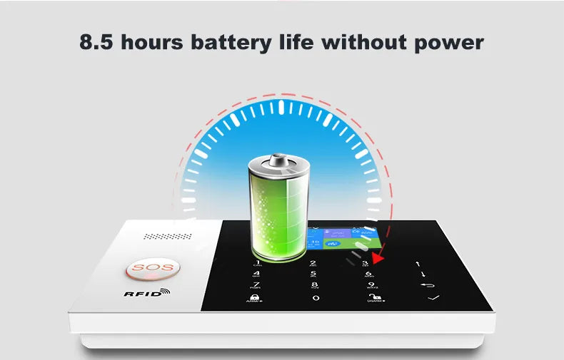 PGST résidentiel Tuya intelligent Gsm Wifi système d'alarme pour la maison sans fil alarme de sécurité maison vie intelligente App contrôle travail avec ALexa