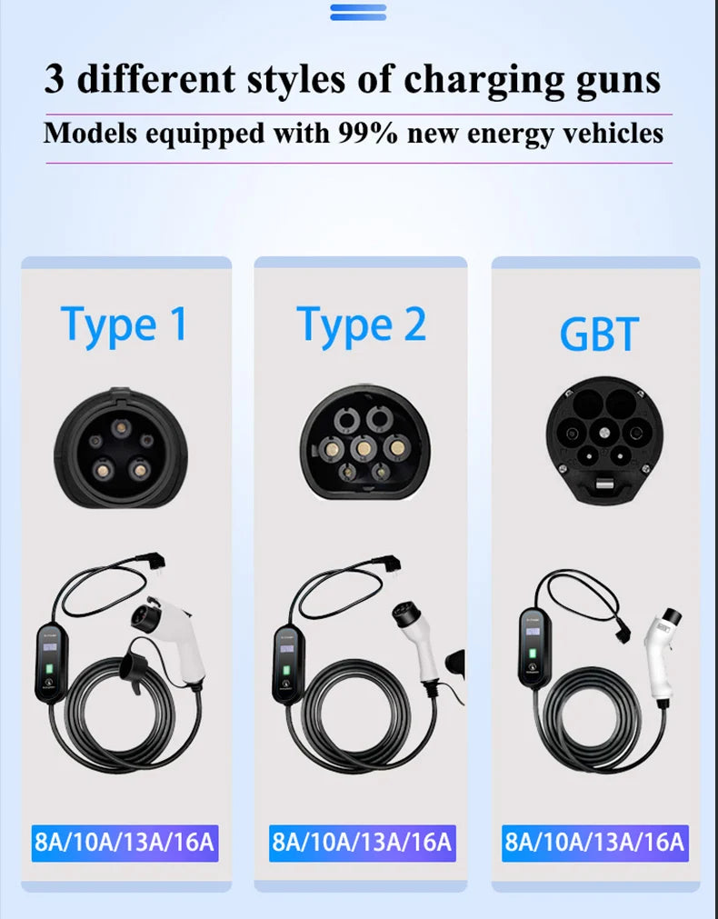 Teschev 3.5KW chargeur EV Portable Type 1 J1772 16A câble de charge GBT Wallbox EVSE Type 2 Stations de charge pour véhicule électrique