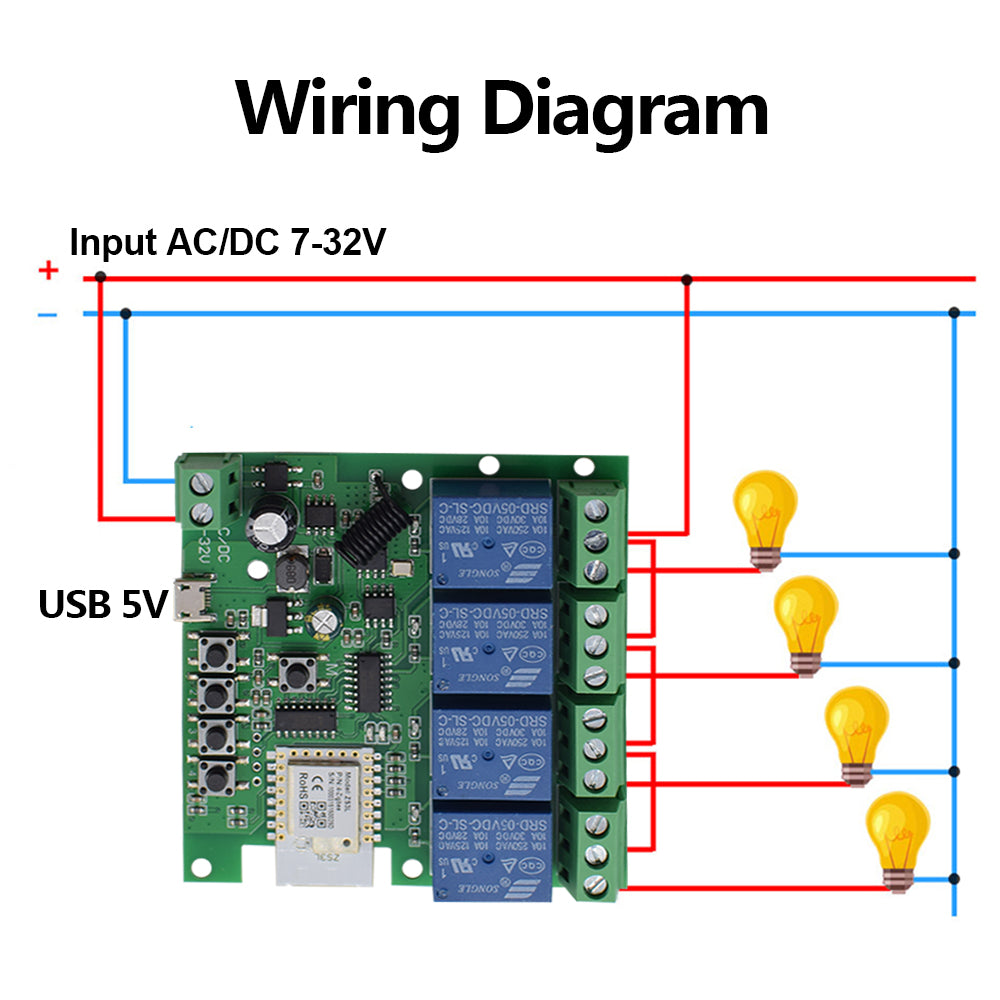 Contact sec Tuya commutateur intelligent Zigbee 1 2 4 canaux Zigbee Din Rail relais carte Module deux canaux RF 433 relais 12V 24V 230V