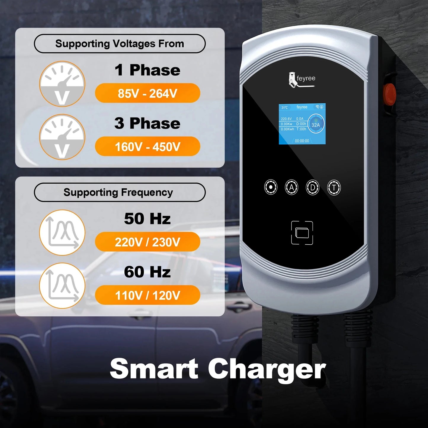 EVSE Wallbox 11KW 22KW Prise IEC62196-2 Triphasée Andrea Control pour Voiture Électrique Fey123 EV Chargeur 32A 7.6KW Vope2 Cable Car