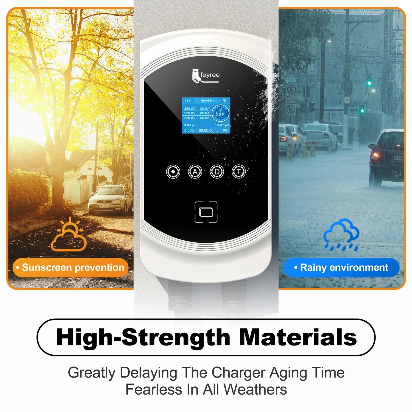 Feyree EV chargeur Type2 câble 32A 7.6kW charge dynamique blancage EVSE Wallbox APP fonction 11kW 22kW Station de charge voiture électrique