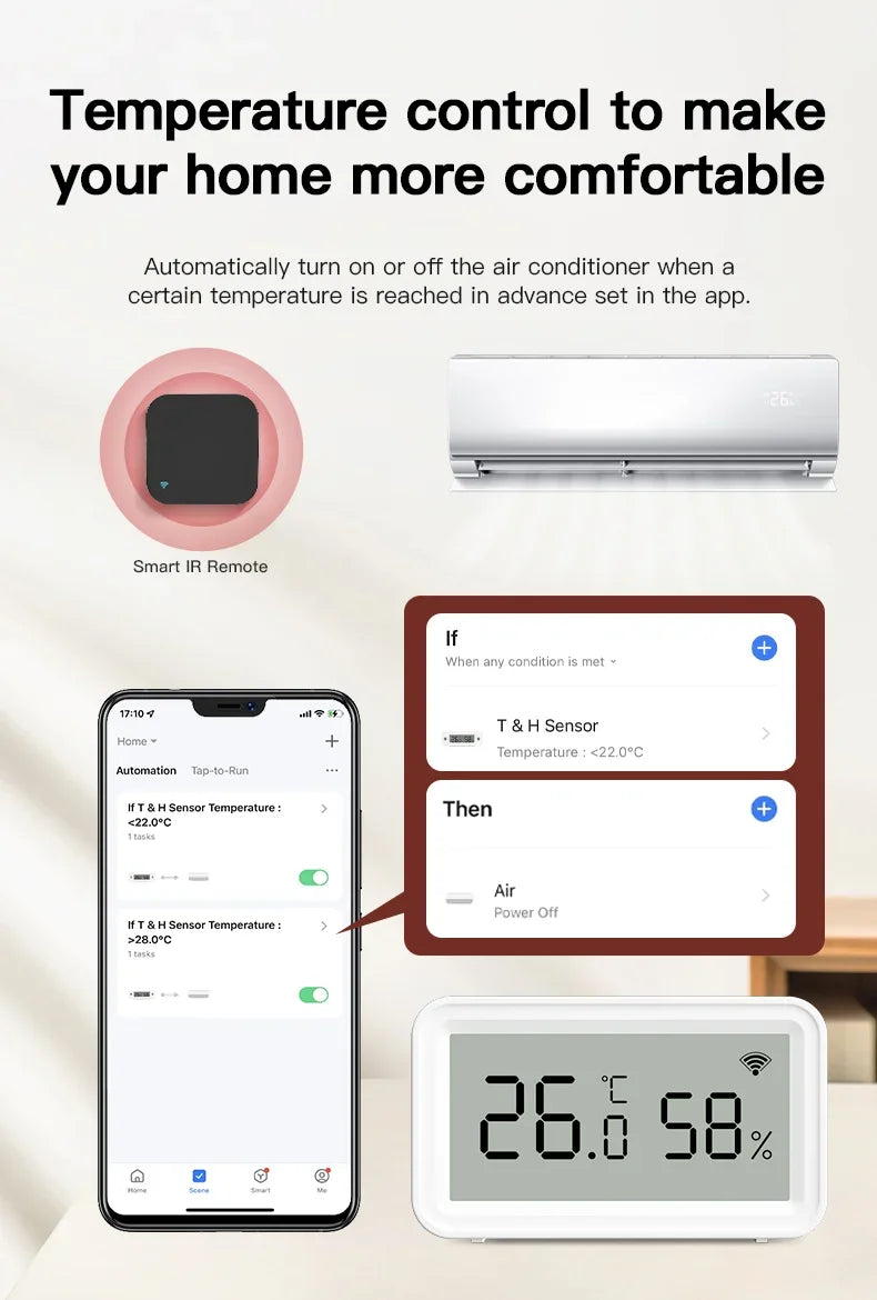 Tuya WiFi Zigbee 3.0 capteur de température et d'humidité pour maison intelligente APP télécommande SmartLife fonctionne avec Alexa Google Assistant