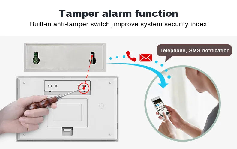 Nouveau système d'alarme domestique sans fil 2G GSM WiFi avec détecteur de mouvement alarme antivol pour Tuya SmartLife APP alarme de maison de jardin