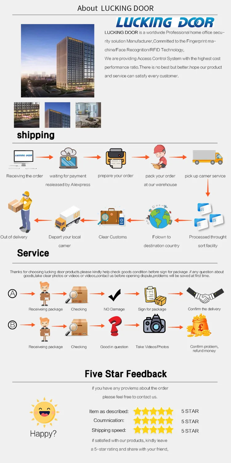 TUYA-Visiophone Multifamilial avec Écran de 3/4 Pouces, Kit d'Interphone Vidéo, Wifi, Moniteur, Cloche de Porte, Déverrouillage de Carte, Appartement, 2/7/10