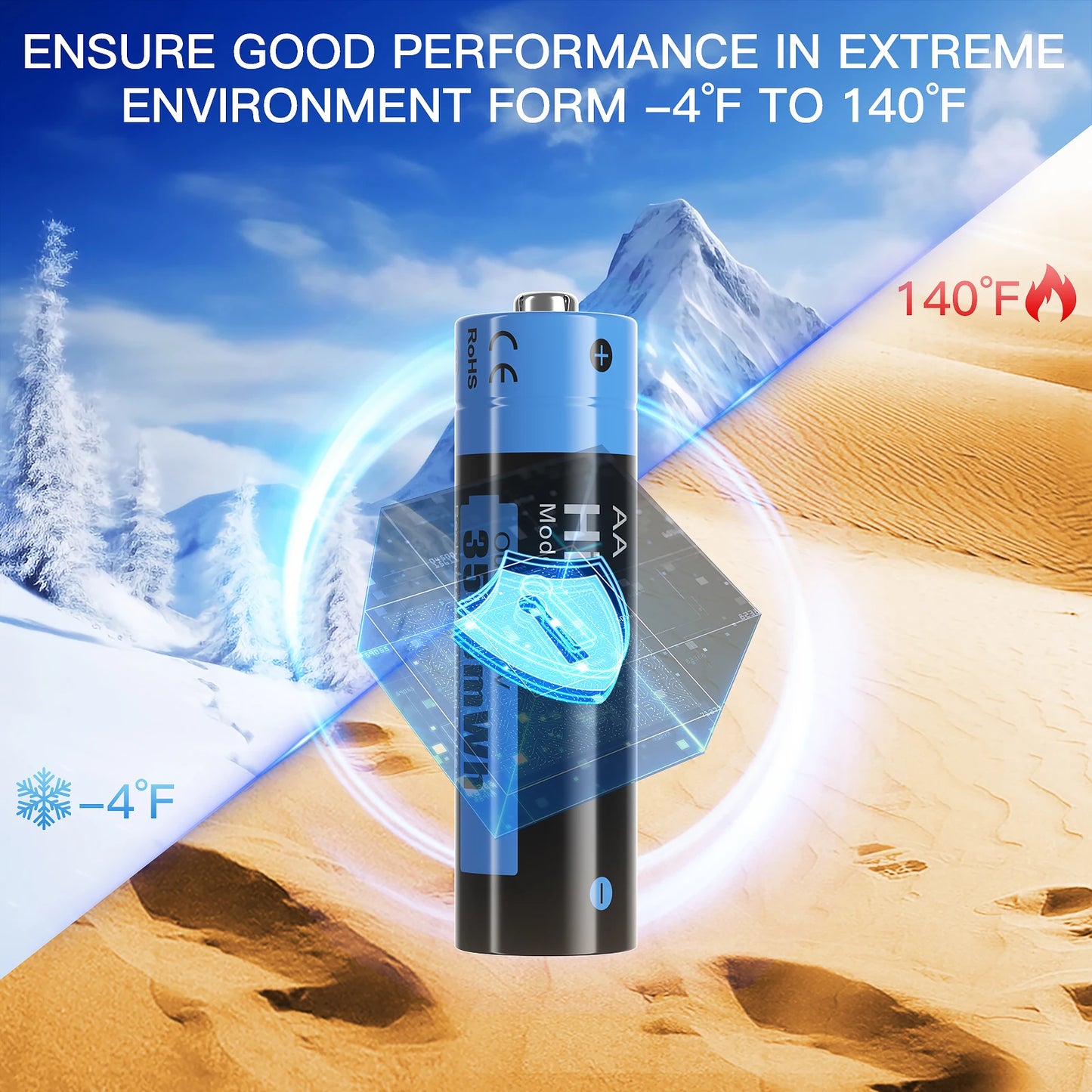 Hixon aa 1.5V Li-ion batterie Rechargeable 3500mWh 1.5V Lithium AA piles rechargeables 1.5v AA batterie pour jouet télécommandé