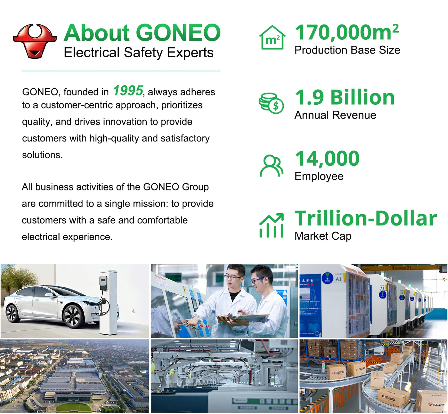 Goneo-Câble de Chargement existent Électrique, EV/PHEV, Type 2, 3 Phases, 22kw, 11kw, 7kw, Vop 2 à Vop 2, Hybrid Auto Cable T2