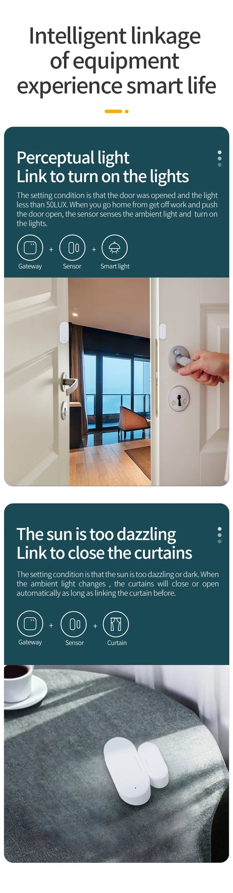 Tuya ZigBee – capteur de porte et fenêtre, détection de lumière Lux 2 en 1, alarme magnétique en temps réel, application, moniteur à distance, fonctionne avec Alexa Google