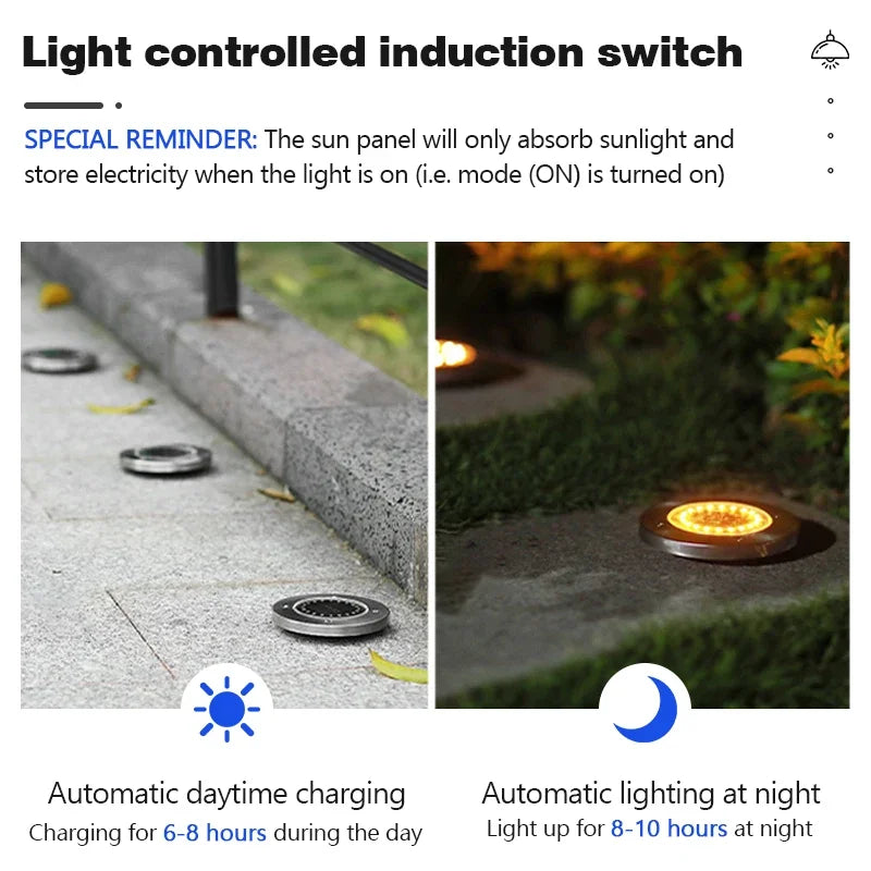 8/20LED disque solaire extérieur lumière IP65 jardin extérieur solaire lampes souterraines pont lumière enterré solaire jardin lumière décorative