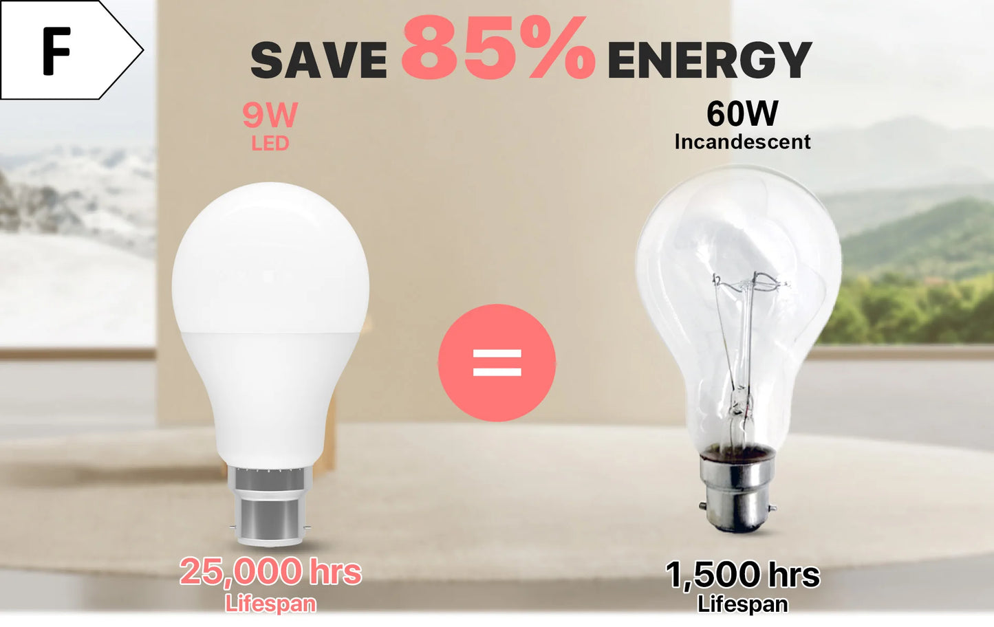 Ampoule à baïonnette à économie d'énergie, ampoules LED, non dimmable, AC220V, 9W, 900LM, B22, 3000K, 4000K, 6500K, BC, A60, GLS, 6 pièces