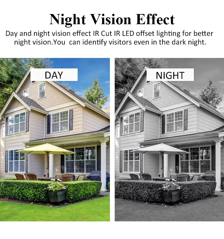 TUYA-Visiophone Multifamilial avec Écran de 3/4 Pouces, Kit d'Interphone Vidéo, Wifi, Moniteur, Cloche de Porte, Déverrouillage de Carte, Appartement, 2/7/10