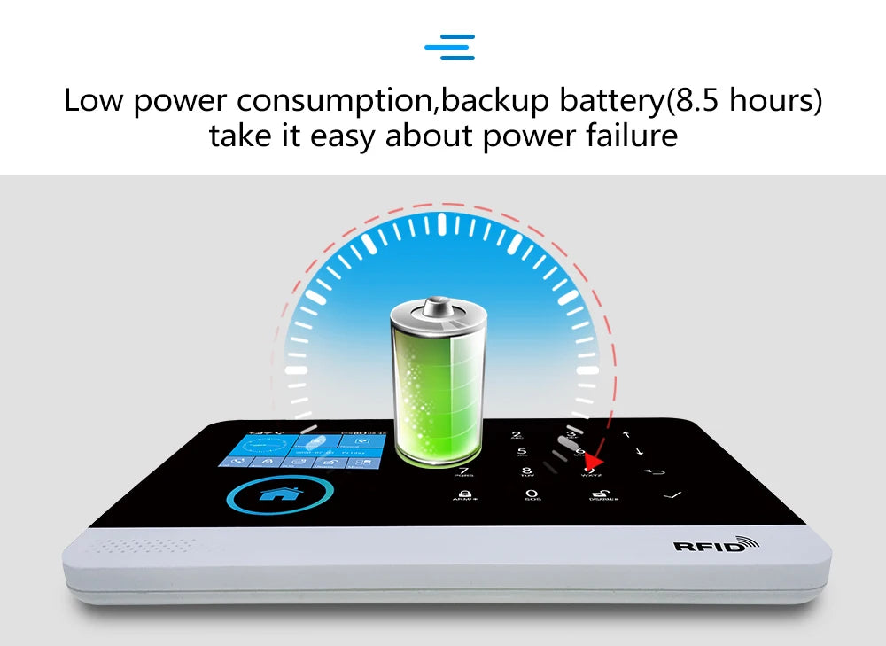 Zagreb O-Système d'alarme sans fil pour la sécurité à domicile, alarme antivol, Tuya Smart App, fonctionne avec Alexa, WiFi, 433MHz, 101