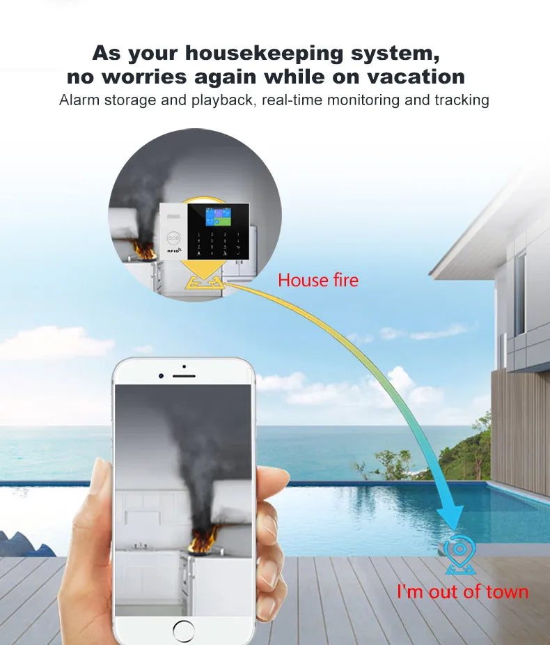 Nouveau système d'alarme domestique sans fil 2G GSM WiFi avec détecteur de mouvement alarme antivol pour Tuya SmartLife APP alarme de maison de jardin