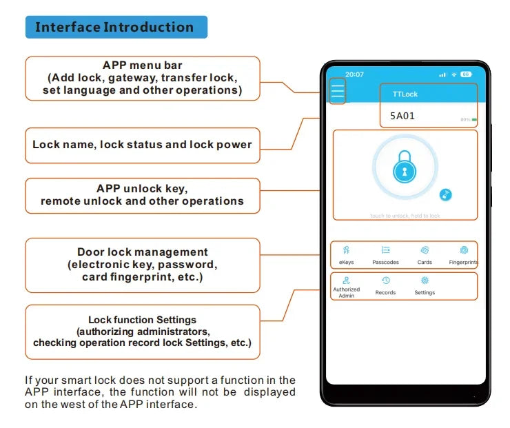 TTlock App se connecte sans passerelle serrure intelligente Wifi télécommande entrée sans clé serrure de porte à empreinte digitale numérique avec clavier
