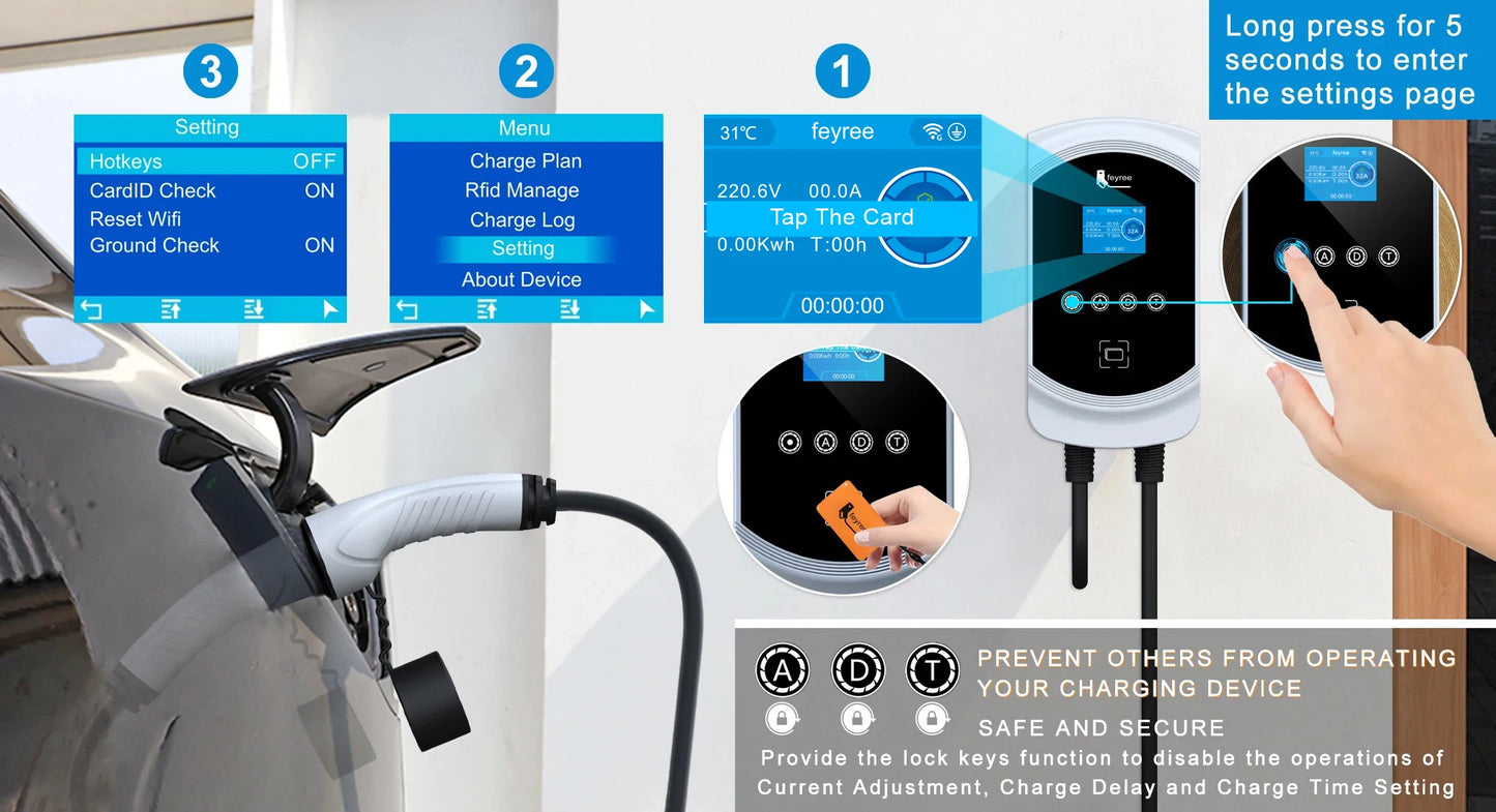 EVSE Wallbox 11KW 22KW Prise IEC62196-2 Triphasée Andrea Control pour Voiture Électrique Fey123 EV Chargeur 32A 7.6KW Vope2 Cable Car
